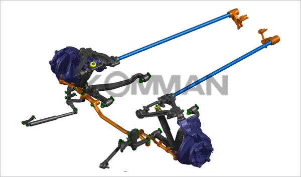 轻型客车平台(5m～7m)